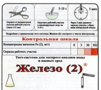 Тест-система «Железо (2)» - «globural.ru» - Киров