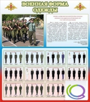 Стенд "Военная форма одежды (герб РФ)" - «globural.ru» - Киров