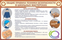 Стенд "Общие правила ТБ в школьных мастерских" - «globural.ru» - Киров