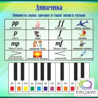 Стенд "Динамика" (вариант 1) - «globural.ru» - Киров