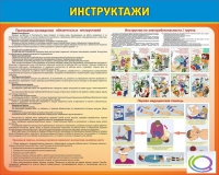 Стенд "Инструктажи" - «globural.ru» - Киров