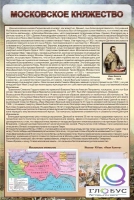 Стенд "Московское княжество" - «globural.ru» - Киров