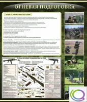 Стенд "Огневая подготовка" (вариант 3) - «globural.ru» - Киров