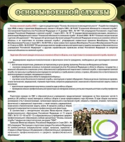 Стенд "Основы военной службы" - «globural.ru» - Киров