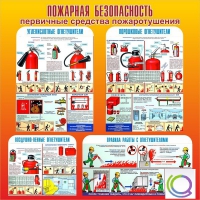 Стенд "Пожарная безопасность" (вариант 2 в ассортименте) - «globural.ru» - Киров