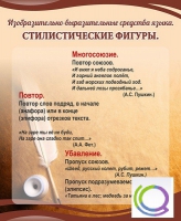 Стенд "Стилистические фигуры" в ассортименте - «globural.ru» - Киров