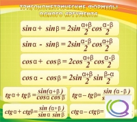 Стенд "Тригонометрические формулы" - «globural.ru» - Киров