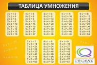 Стенд "Таблица умножения" (вариант 1) - «globural.ru» - Киров
