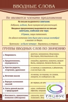 Стенд "Вводные слова" - «globural.ru» - Киров