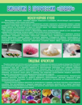 Стенд "Биология в профессии повар" - «globural.ru» - Киров