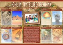 Стенд "Юный путешественник" - «globural.ru» - Киров