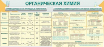 Стенд "Органическая химия" - «globural.ru» - Киров