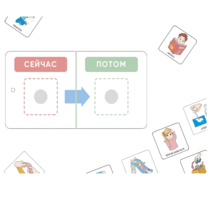 Карточки ПЭКС: визуализация «Сейчас — потом» - «globural.ru» - Киров