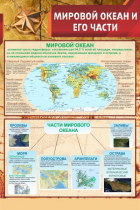Стенд "Мировой океан и его части" - «globural.ru» - Киров