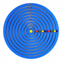 Бизиборд «Солнечная система» - «globural.ru» - Киров