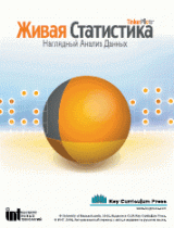 Живая Статистика 1.05. (Среда для проведения статистических исследований) - «globural.ru» - Киров
