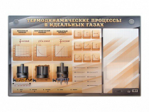 Электромеханический стенд "Термодинамические процессы в идеальных газах" с маркерными полями - «globural.ru» - Киров