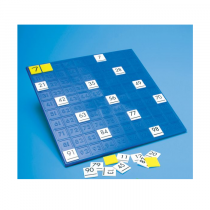 Сотенная доска - «globural.ru» - Киров