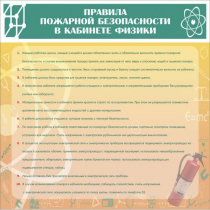 Стенд "Правила пожарной безопасности в кабинете физики" - «globural.ru» - Киров
