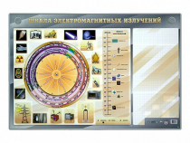 Интерактивный маркерный стенд "Шкала электромагнитных излучений" - «globural.ru» - Киров