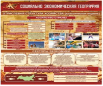 Стенд "Социально-экономическая география. Отраслевая структура хозяйства" - «globural.ru» - Киров