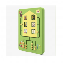 Дидактическая панель "Берегись огня" ситуации дома - «globural.ru» - Киров