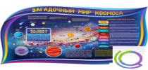 Стенд "Загадочный мир космоса" - «globural.ru» - Киров