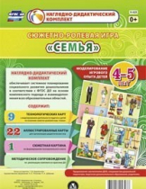 Сюжетно-ролевая игра "Семья" для детей 4-5 лет - «globural.ru» - Киров