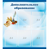 Стенд "Дополнительное образование" - «globural.ru» - Киров