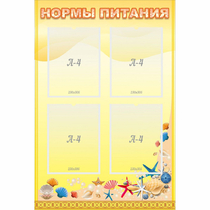 Стенд "Нормы питания" - «globural.ru» - Киров