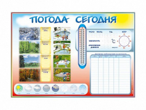 Стенд-уголок маркерный "Погода сегодня" - «globural.ru» - Киров