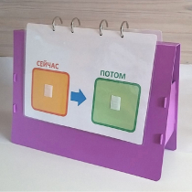 Флипчарт "СЕЙЧАС - ПОТОМ" - «globural.ru» - Киров