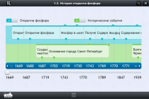 Интерактивные курсы. Химия 9 класс. Базовый - «globural.ru» - Киров