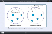 Интерактивные курсы. Информатика 10 класс. Базовый - «globural.ru» - Киров