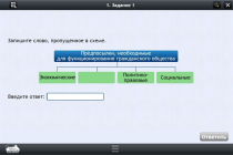 Интерактивные курсы. Обществознание 6 классы. Базовый - «globural.ru» - Киров