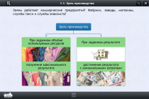 Интерактивные курсы. Обществознание 8 классы. Базовый - «globural.ru» - Киров