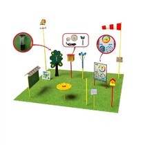 Метеорологическая площадка (комплект максимальный - 2 без ограждения)  - «globural.ru» - Киров