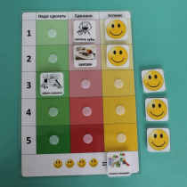 Визуальное расписание "План занятия" - «globural.ru» - Киров