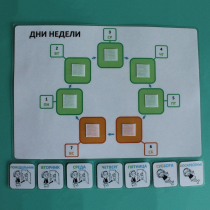 Пособие "Учим дни недели" - «globural.ru» - Киров