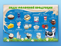 Электрифицированный стенд "Виды молочной продукции" - «globural.ru» - Киров
