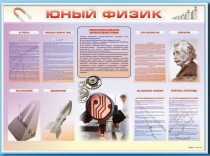 Стенд-уголок "Юный физик" - «globural.ru» - Киров