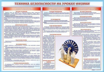 Стенд-уголок "Техника безопасности на уроках физики" - «globural.ru» - Киров