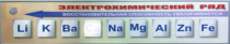 Справочно-информационный стенд (электронный, световой) "Электрохимический ряд напряжений металлов" - «globural.ru» - Киров