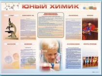 Стенд-уголок "Юный химик" - «globural.ru» - Киров