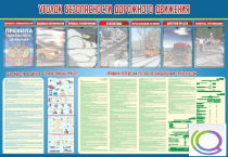 Стенд "Уголок безопасности дорожного движения" (вариант 4) - «globural.ru» - Киров