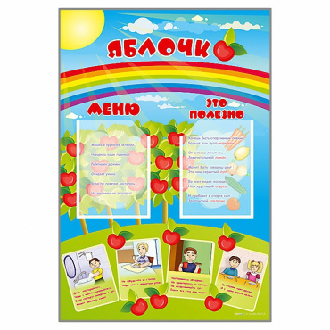 Стенд-меню "Яблочко" - «globural.ru» - Киров