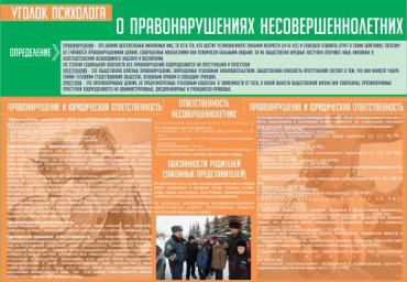 Стенд "Уголок психолога" (вариант 4) - «globural.ru» - Киров