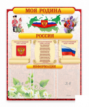 Стенд "Наша родина Россия" - «globural.ru» - Киров