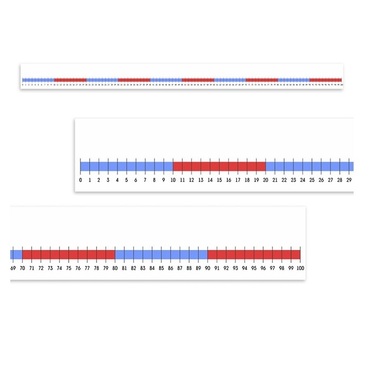 Нумирошка. Числовая прямая 0-100 по методике Нумикон - «globural.ru» - Киров
