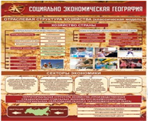 Стенд "Социально-экономическая география. Отраслевая структура хозяйства" - «globural.ru» - Киров